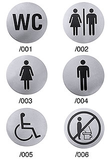 Символы на двери туалетов